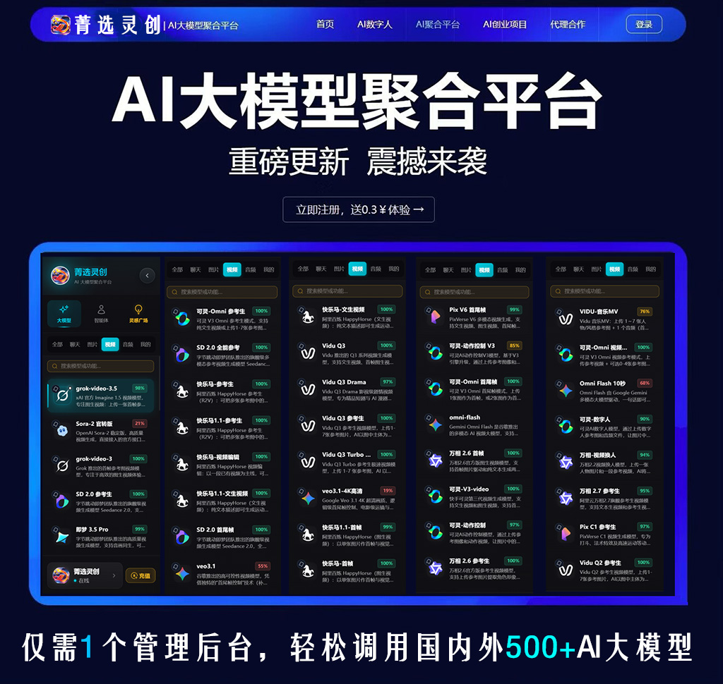 AI视频全自动创作案例